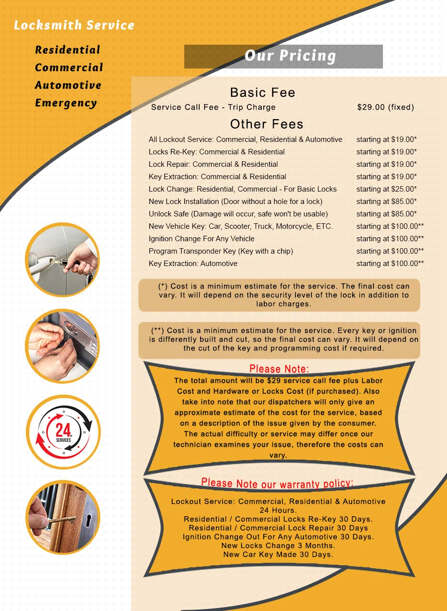 Hampden MD Locksmith Store, Hampden, MD 410-220-0240